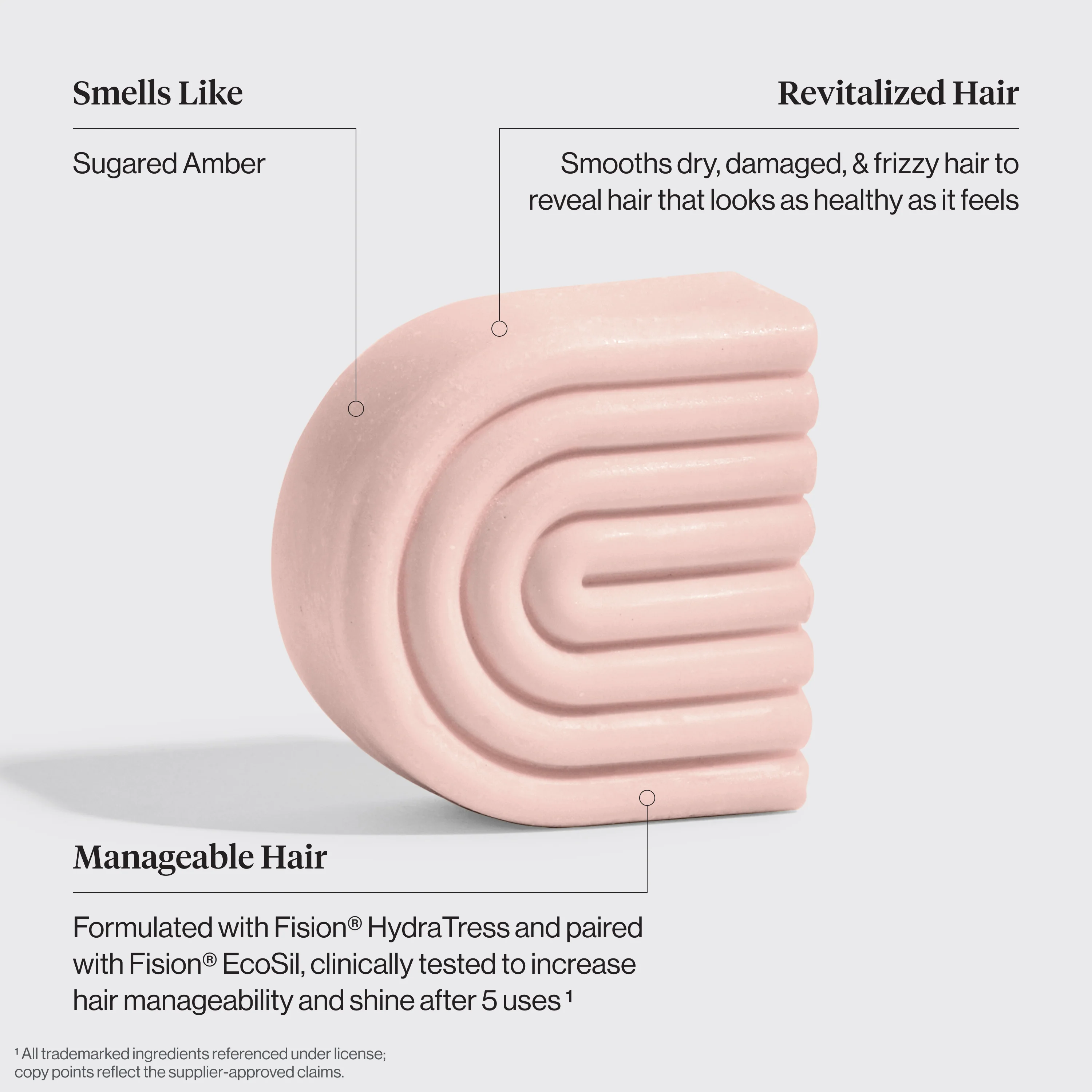 Castor Oil Shampoo & Conditioner Combo + Bar Saver Bags Bundle - Image 5